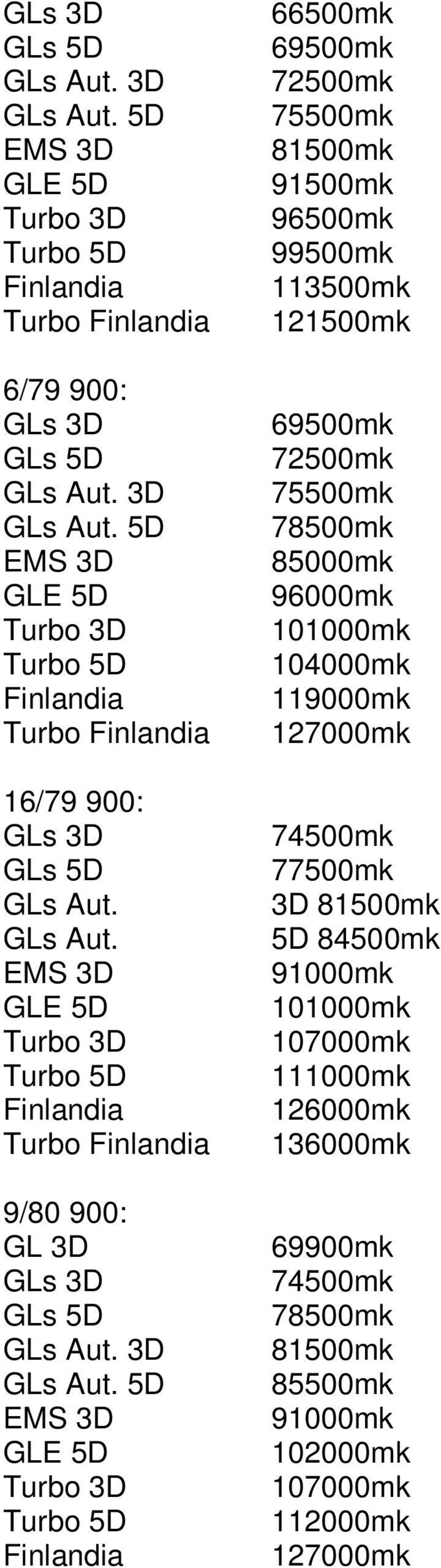 5D EMS 3D GLE 5D Turbo 3D Turbo 5D Finlandia 66500mk 69500mk 72500mk 75500mk 81500mk 91500mk 96500mk 99500mk 113500mk 121500mk 69500mk 72500mk 75500mk 78500mk 85000mk 96000mk 101000mk