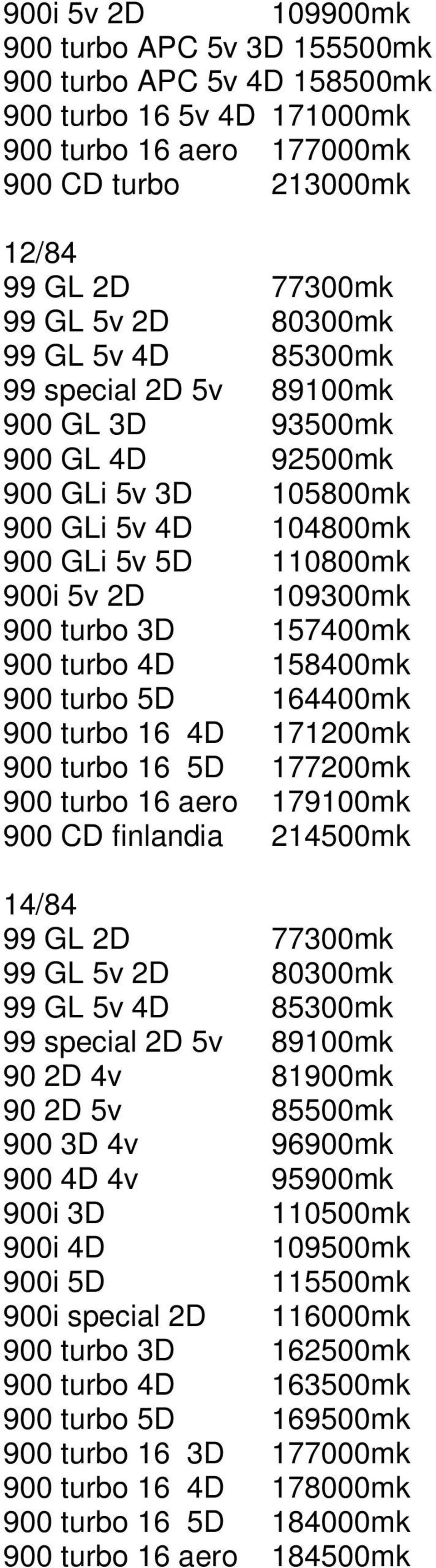 turbo 4D 158400mk 900 turbo 5D 164400mk 900 turbo 16 4D 171200mk 900 turbo 16 5D 177200mk 900 turbo 16 aero 179100mk 900 CD finlandia 214500mk 14/84 99 GL 2D 77300mk 99 GL 5v 2D 80300mk 99 GL 5v 4D