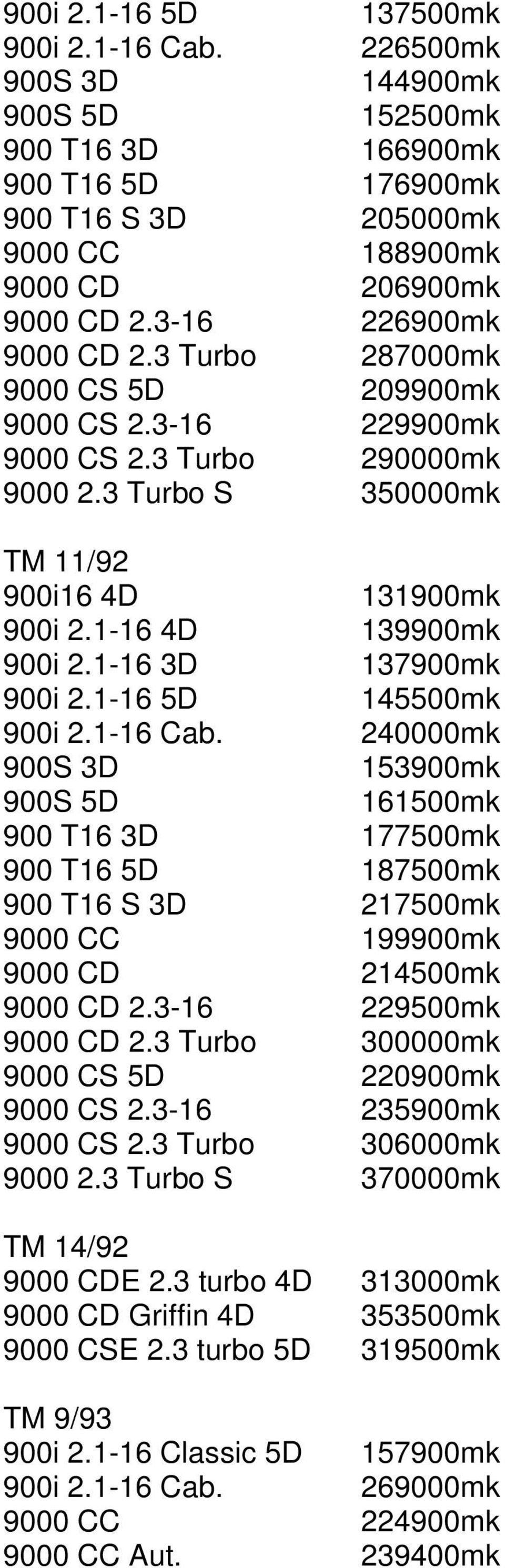 1-16 3D 137900mk 900i 2.1-16 5D 145500mk 900i 2.1-16 Cab.