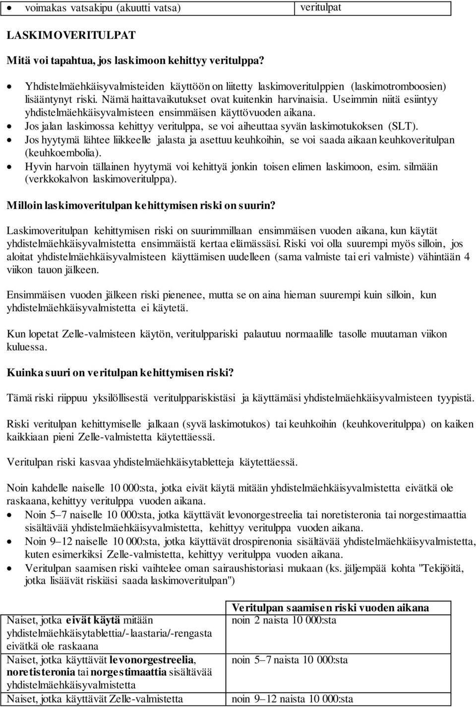 Useimmin niitä esiintyy yhdistelmäehkäisyvalmisteen ensimmäisen käyttövuoden aikana. Jos jalan laskimossa kehittyy veritulppa, se voi aiheuttaa syvän laskimotukoksen (SLT).