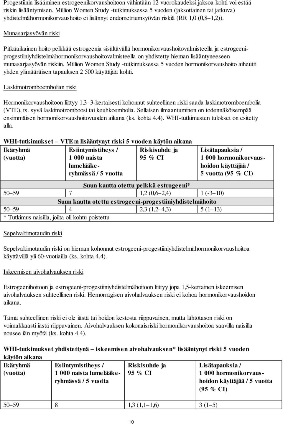 Munasarjasyövän riski Pitkäaikainen hoito pelkkää estrogeenia sisältävällä hormonikorvaushoitovalmisteella ja estrogeeniprogestiiniyhdistelmähormonikorvaushoitovalmisteella on yhdistetty hieman