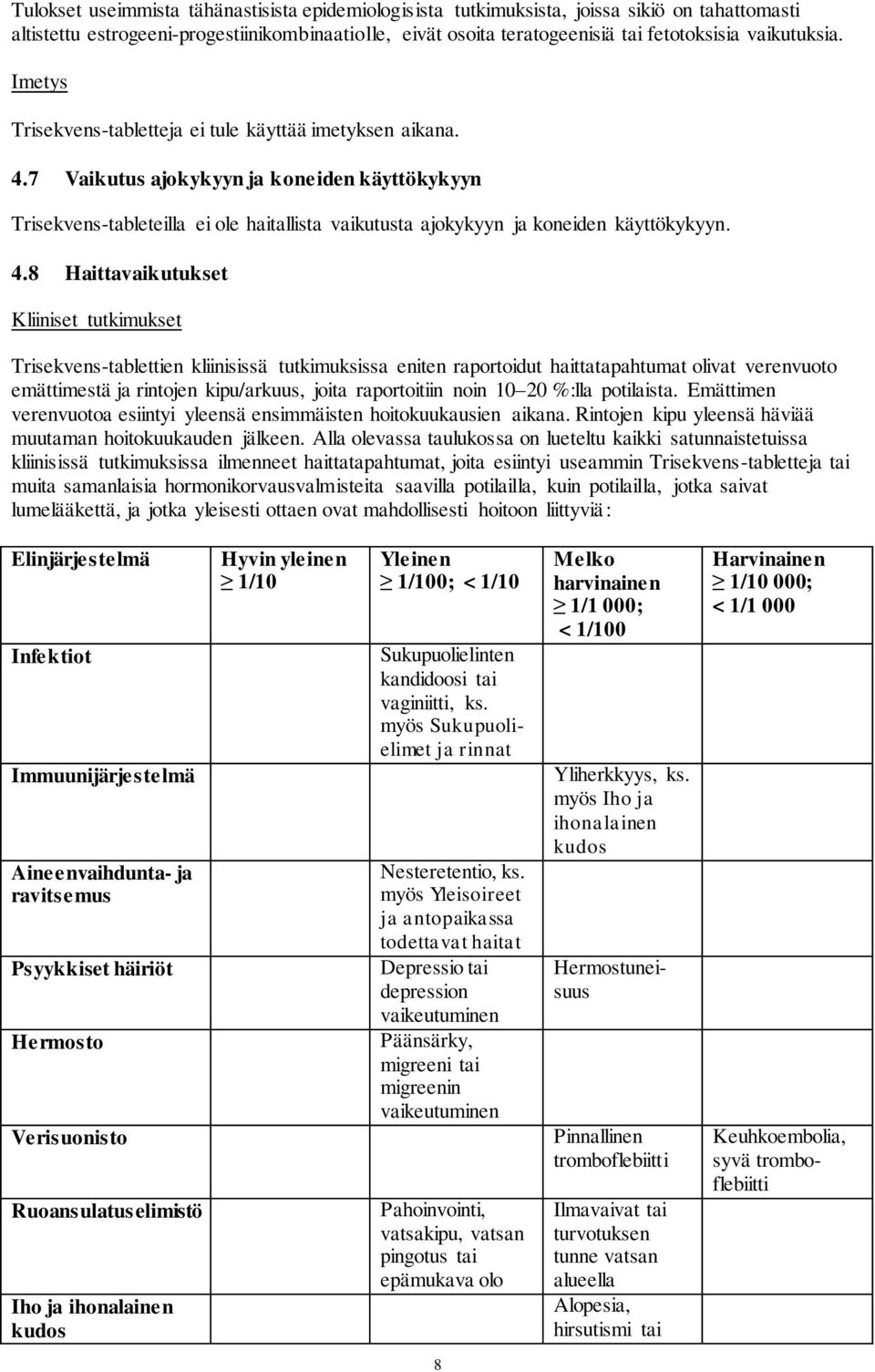 7 Vaikutus ajokykyyn ja koneiden käyttökykyyn Trisekvens-tableteilla ei ole haitallista vaikutusta ajokykyyn ja koneiden käyttökykyyn. 4.