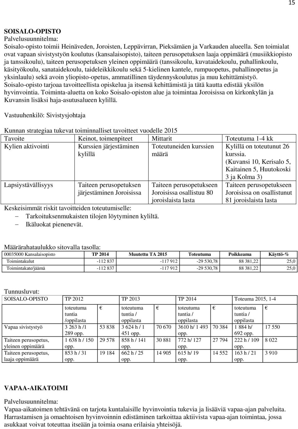 kuvataidekoulu, puhallinkoulu, käsityökoulu, sanataidekoulu, taideleikkikoulu sekä 5-kielinen kantele, rumpuopetus, puhallinopetus ja yksinlaulu) sekä avoin yliopisto-opetus, ammatillinen