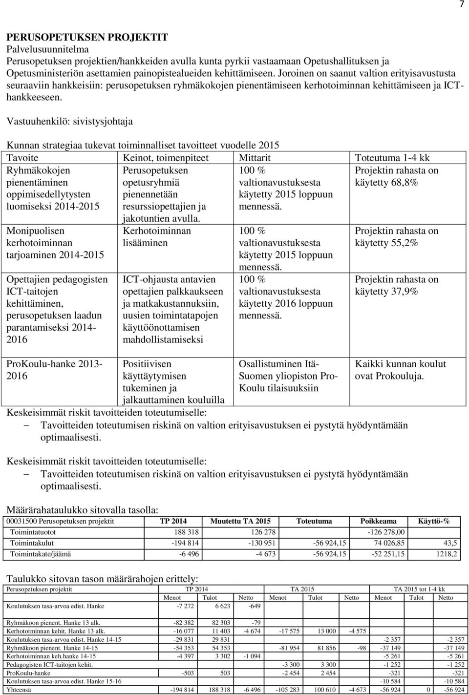 Vastuuhenkilö: sivistysjohtaja Ryhmäkokojen pienentäminen oppimisedellytysten luomiseksi 2014-2015 Perusopetuksen opetusryhmiä pienennetään resurssiopettajien ja 100 % valtionavustuksesta käytetty