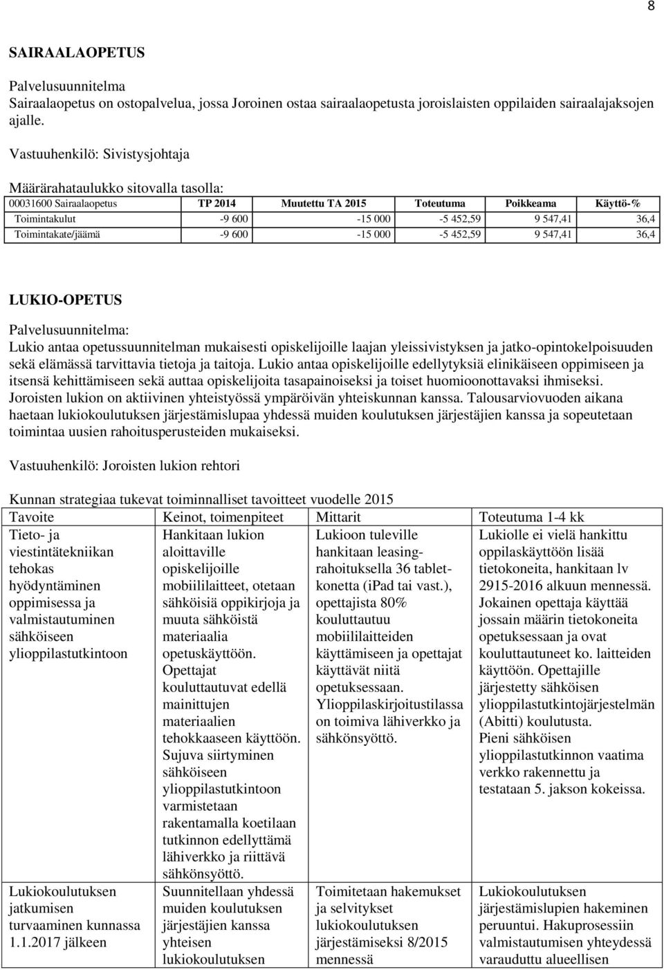 452,59 9 547,41 36,4 LUKIO-OPETUS Palvelusuunnitelma: Lukio antaa opetussuunnitelman mukaisesti opiskelijoille laajan yleissivistyksen ja jatko-opintokelpoisuuden sekä elämässä tarvittavia tietoja ja