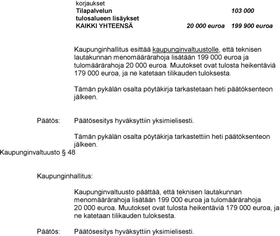 Päätös: Päätösesitys hyväksyttiin yksimielisesti. Tämän pykälän osalta pöytäkirja tarkastettiin heti päätöksenteon jälkeen.