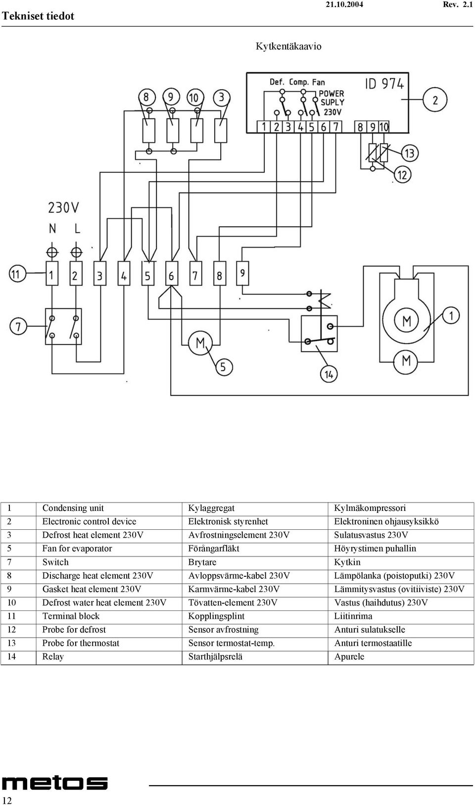 (poistoputki) 230V 9 Gasket heat element 230V Karmvärme-kabel 230V Lämmitysvastus (ovitiiviste) 230V 10 Defrost water heat element 230V Tövatten-element 230V Vastus (haihdutus) 230V 11