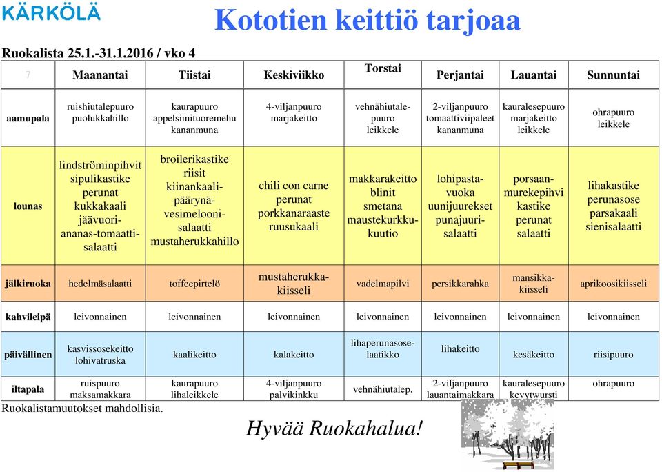 4-viljanpuuro marjakeitto vehnähiutalepuuro 2-viljanpuuro tomaattiviipaleet kananmuna kauralesepuuro marjakeitto ohrapuuro sipulikastike kukkakaali jäävuoriananas-tomaatti