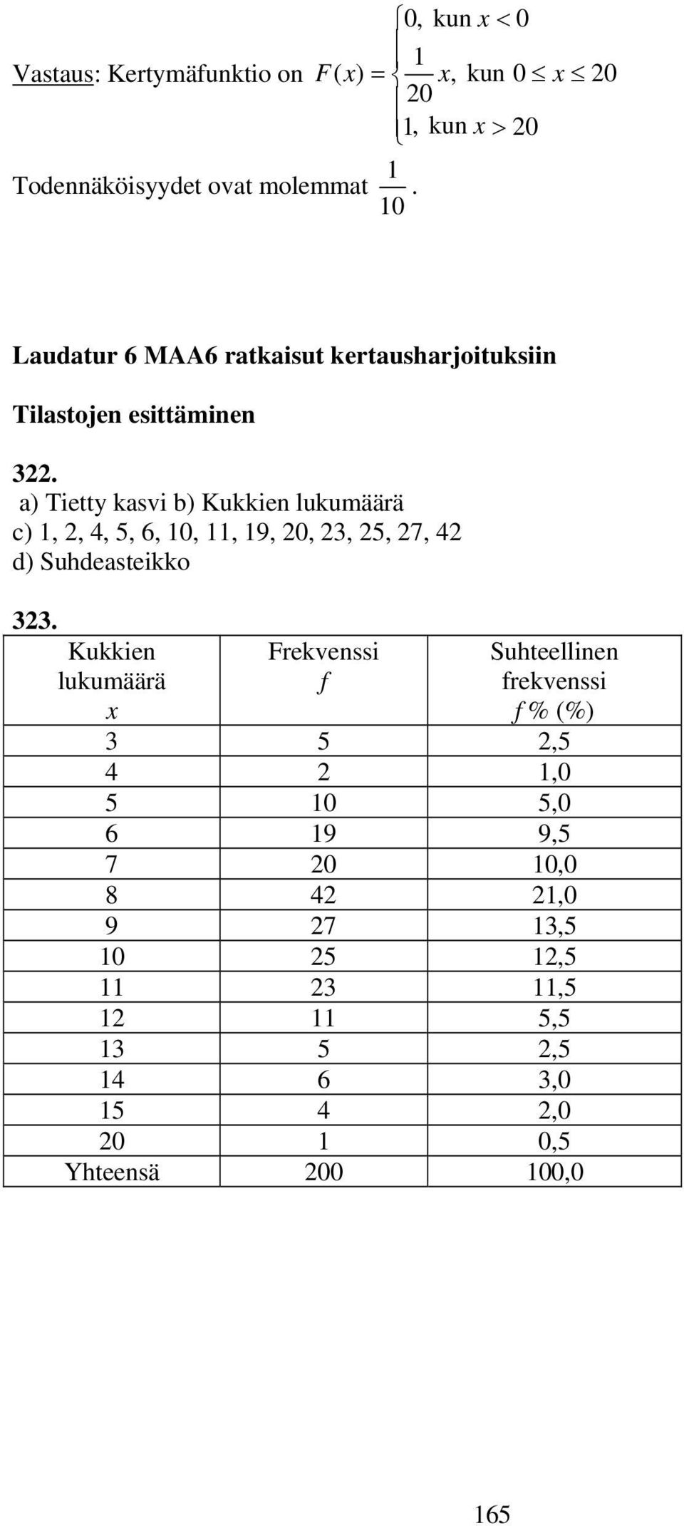 a) Tietty kasvi b) Kukkie lukumäärä c),, 4,,, 0,, 9, 0, 3,, 7, 4 d) Suhdeasteikko 33.