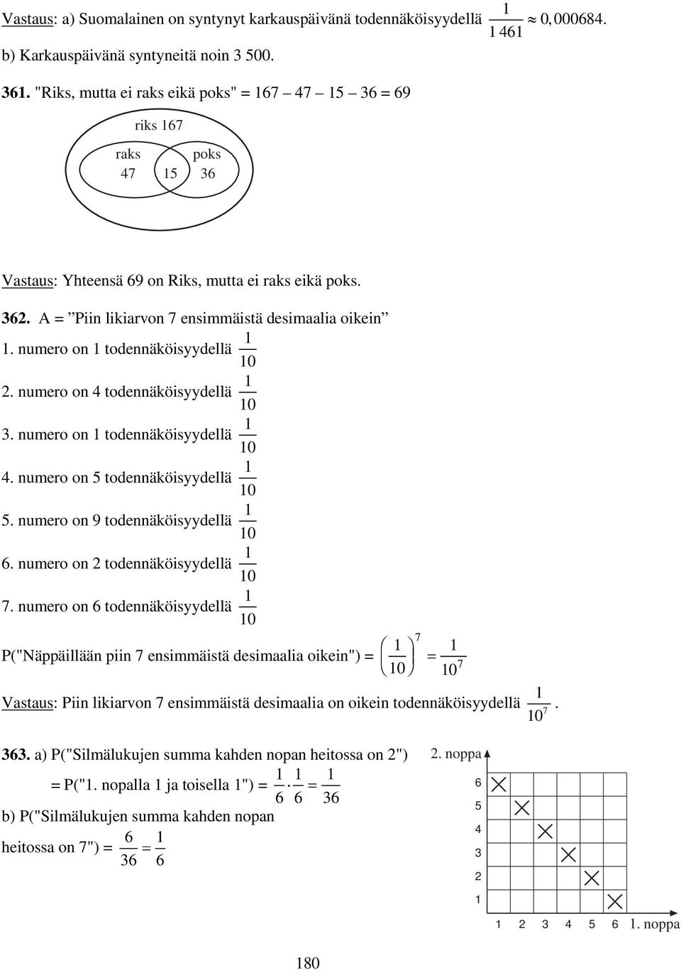 umero o todeäköisyydellä 0. umero o 4 todeäköisyydellä 0 3. umero o todeäköisyydellä 0 4. umero o todeäköisyydellä 0. umero o 9 todeäköisyydellä 0. umero o todeäköisyydellä 0 7.