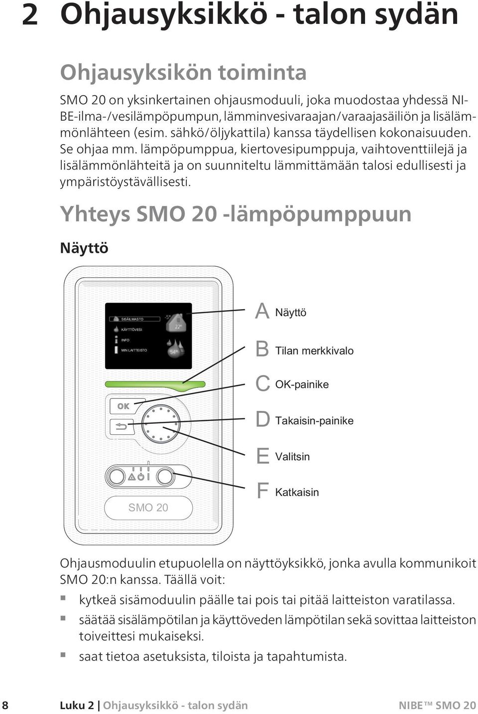 lämpöpumppua, kiertovesipumppuja, vaihtoventtiilejä ja lisälämmönlähteitä ja on suunniteltu lämmittämään talosi edullisesti ja ympäristöystävällisesti.