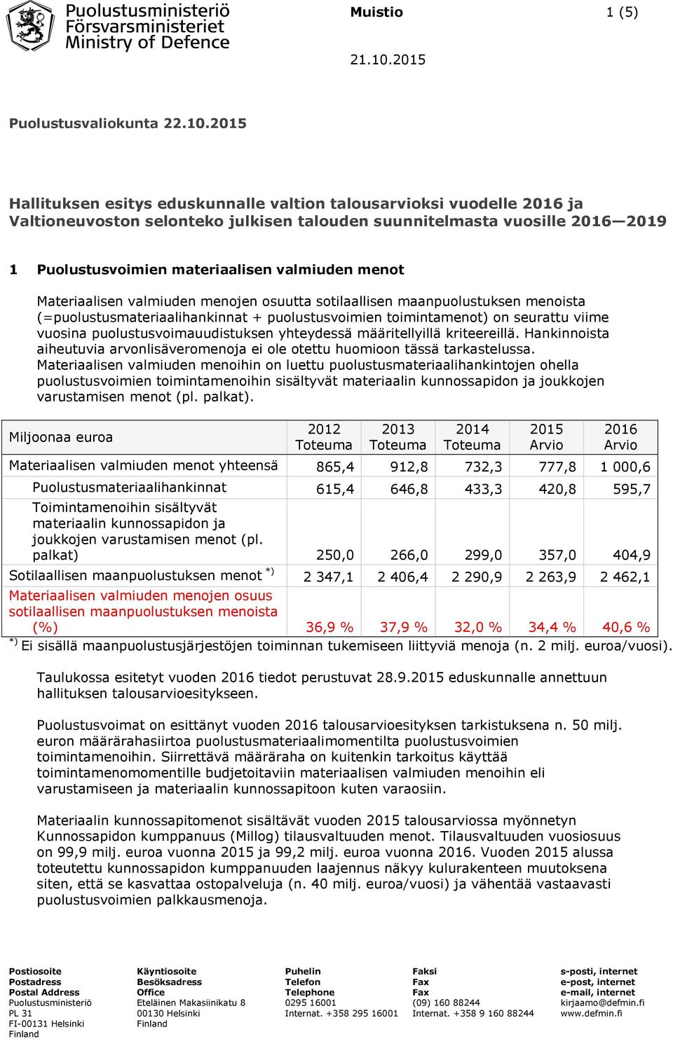 menot Materiaalisen valmiuden menojen osuutta sotilaallisen maanpuolustuksen menoista (=puolustusmateriaalihankinnat + puolustusvoimien toimintamenot) on seurattu viime vuosina