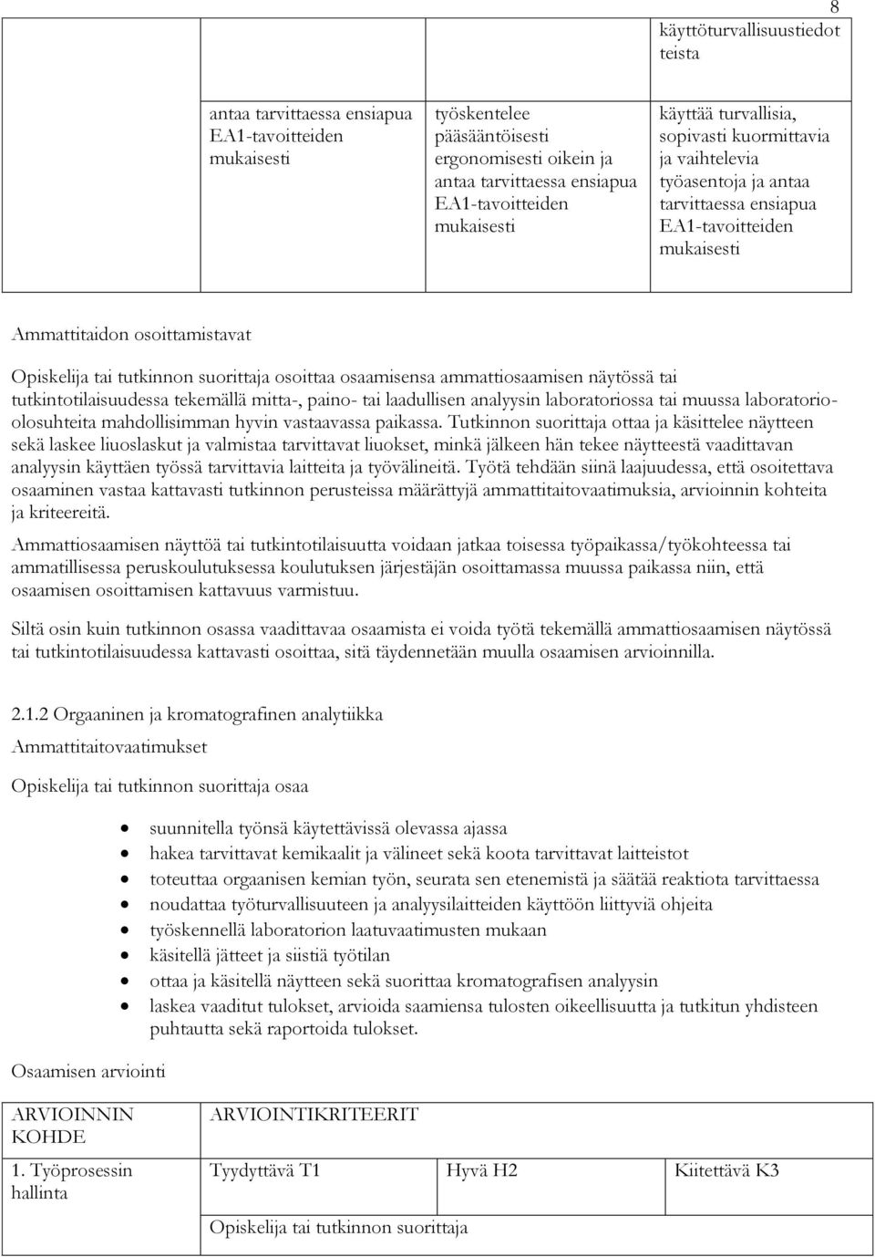 osaamisensa ammattiosaamisen näytössä tai tutkintotilaisuudessa tekemällä mitta-, paino- tai laadullisen analyysin laboratoriossa tai muussa laboratorioolosuhteita mahdollisimman hyvin vastaavassa