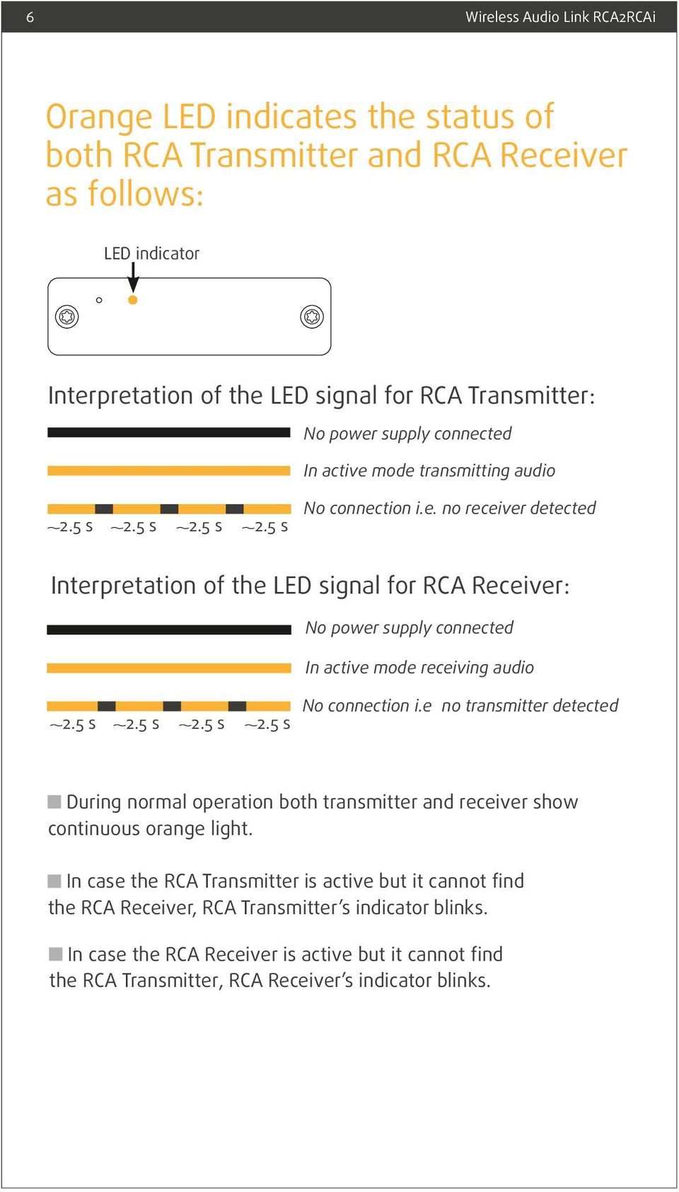 e no transmitter detected During normal operation both transmitter and receiver show continuous orange light.