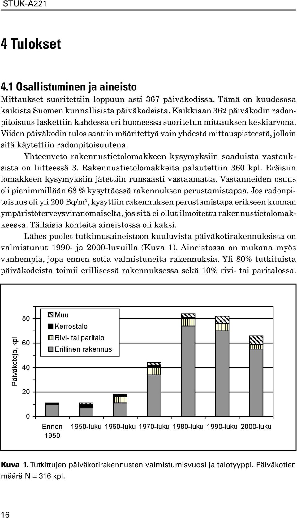 Viiden päiväkodin tulos saatiin määritettyä vain yhdestä mittauspisteestä, jolloin sitä käytettiin radonpitoisuutena.