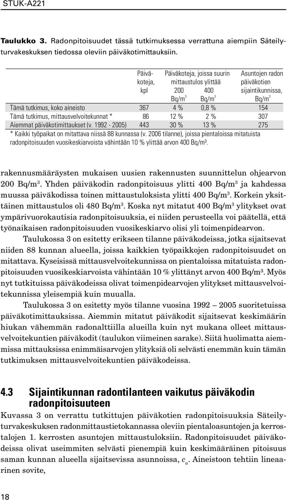 tutkimus, mittausvelvoitekunnat * 86 12 % 2 % 307 Aiemmat päiväkotimittaukset (v. 1992-2005) 443 30 % 13 % 275 * Kaikki työpaikat on mitattava niissä 88 kunnassa (v.