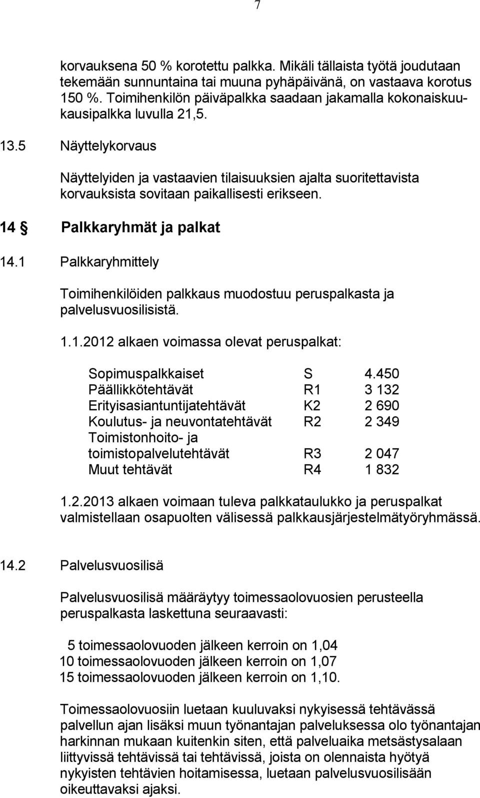 5 Näyttelykorvaus Näyttelyiden ja vastaavien tilaisuuksien ajalta suoritettavista korvauksista sovitaan paikallisesti erikseen. 14 Palkkaryhmät ja palkat 14.