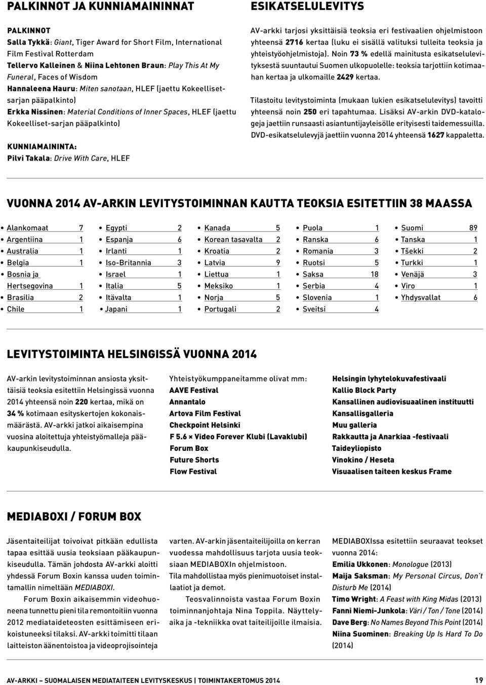 pääpalkinto) KUNNIAMAININTA: Pilvi Takala: Drive With Care, HLEF AV-arkki tarjosi yksittäisiä teoksia eri festivaalien ohjelmistoon yhteensä 2716 kertaa (luku ei sisällä valituksi tulleita teoksia ja