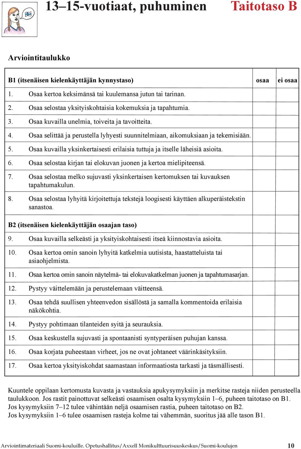 Osaa kuvailla yksinkertaisesti erilaisia tuttuja ja itselle läheisiä asioita. 6. Osaa selostaa kirjan tai elokuvan juonen ja kertoa mielipiteensä. 7.