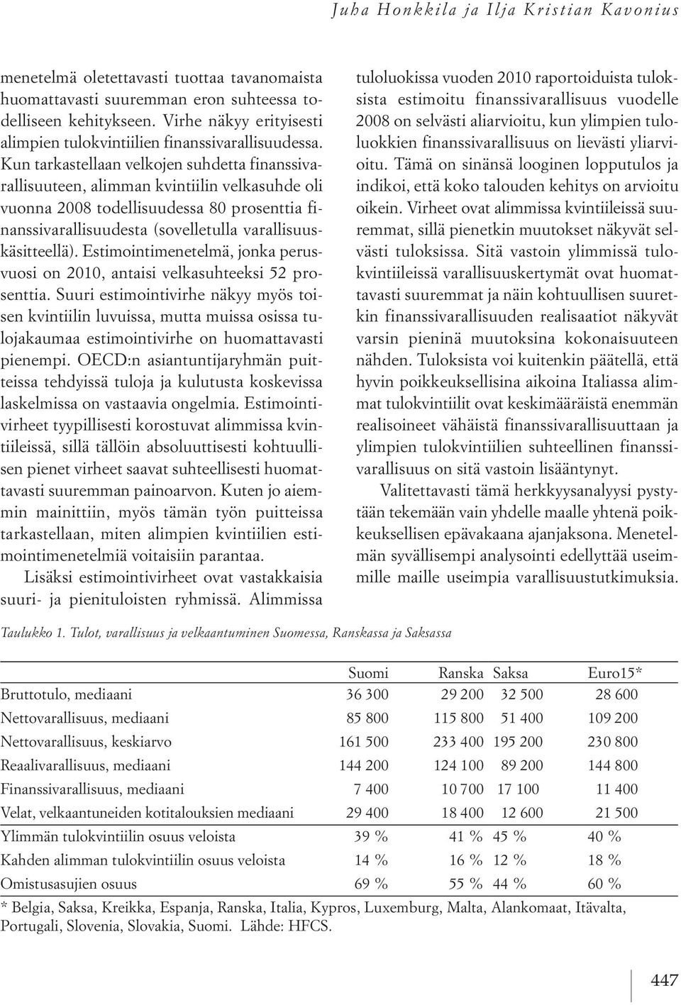 Kun tarkastellaan velkojen suhdetta finanssivarallisuuteen, alimman kvintiilin velkasuhde oli vuonna 2008 todellisuudessa 80 prosenttia finanssivarallisuudesta (sovelletulla varallisuuskäsitteellä).