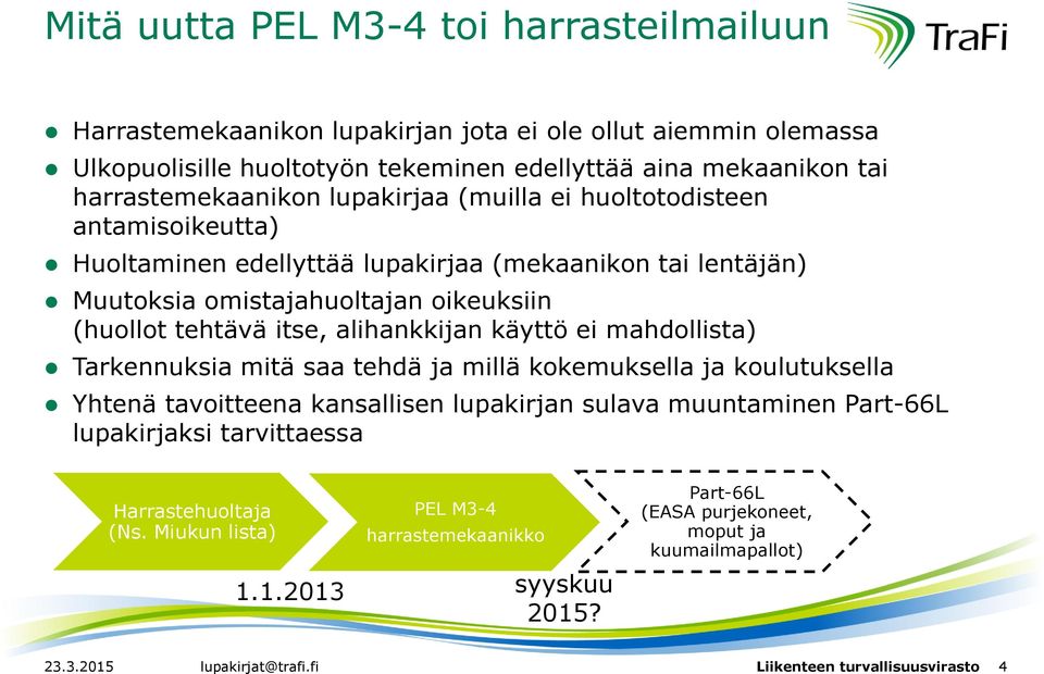 käyttö ei mahdollista) Tarkennuksia mitä saa tehdä ja millä kokemuksella ja koulutuksella Yhtenä tavoitteena kansallisen lupakirjan sulava muuntaminen Part-66L lupakirjaksi tarvittaessa