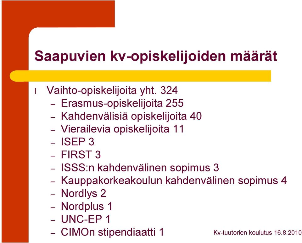 opiskelijoita 11 ISEP 3 FIRST 3 ISSS:n kahdenvälinen sopimus 3