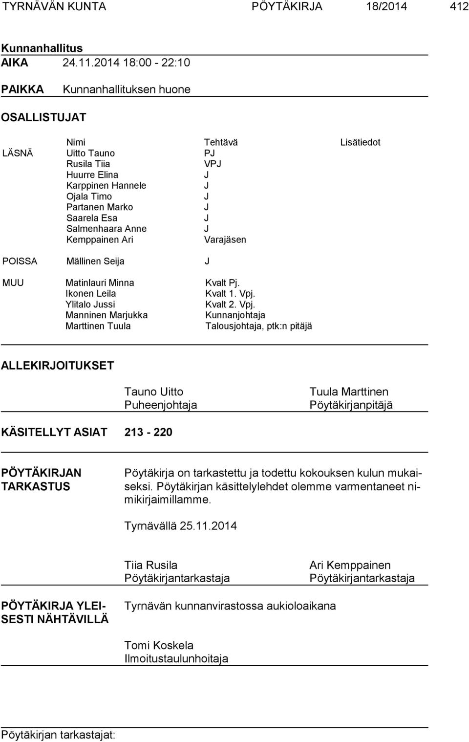 J Salmenhaara Anne J Kemppainen Ari Varajäsen POISSA Mällinen Seija J MUU Matinlauri Minna Kvalt Pj. Ikonen Leila Kvalt 1. Vpj.