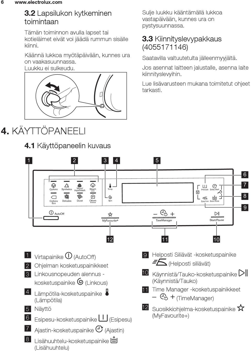 Jos asennat laitteen jalustalle, asenna laite kiinnityslevyihin. Lue lisävarusteen mukana toimitetut ohjeet tarkasti. 4. KÄYTTÖPANEELI 4.