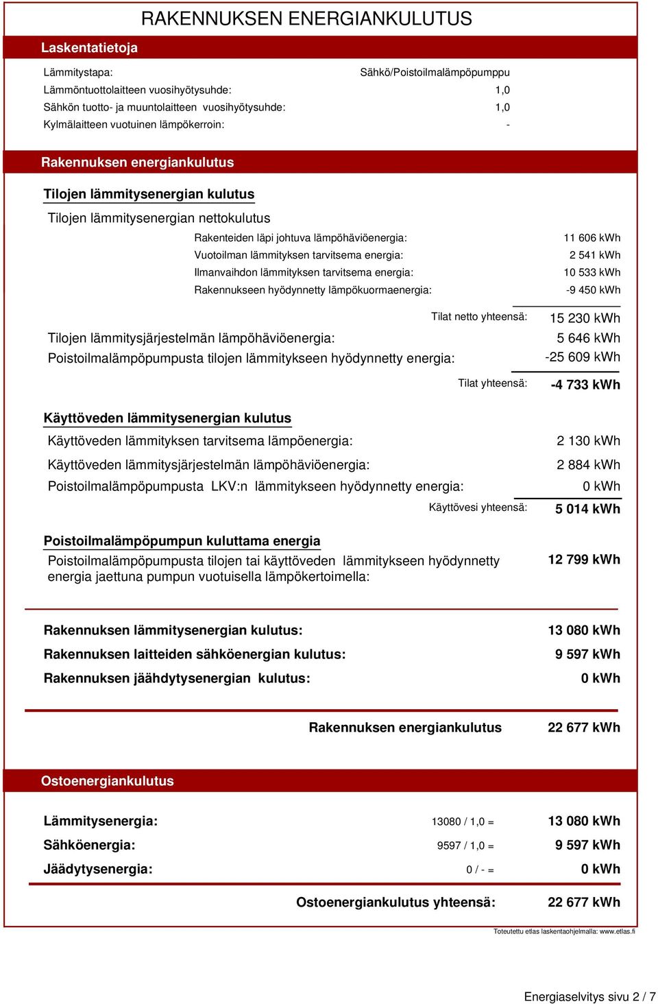 lämmityksen tarvitsema energia: Ilmanvaihdon lämmityksen tarvitsema energia: Rakennukseen hyödynnetty lämpökuormaenergia: Tilojen lämmitysjärjestelmän lämpöhäviöenergia: Poistoilmalämpöpumpusta