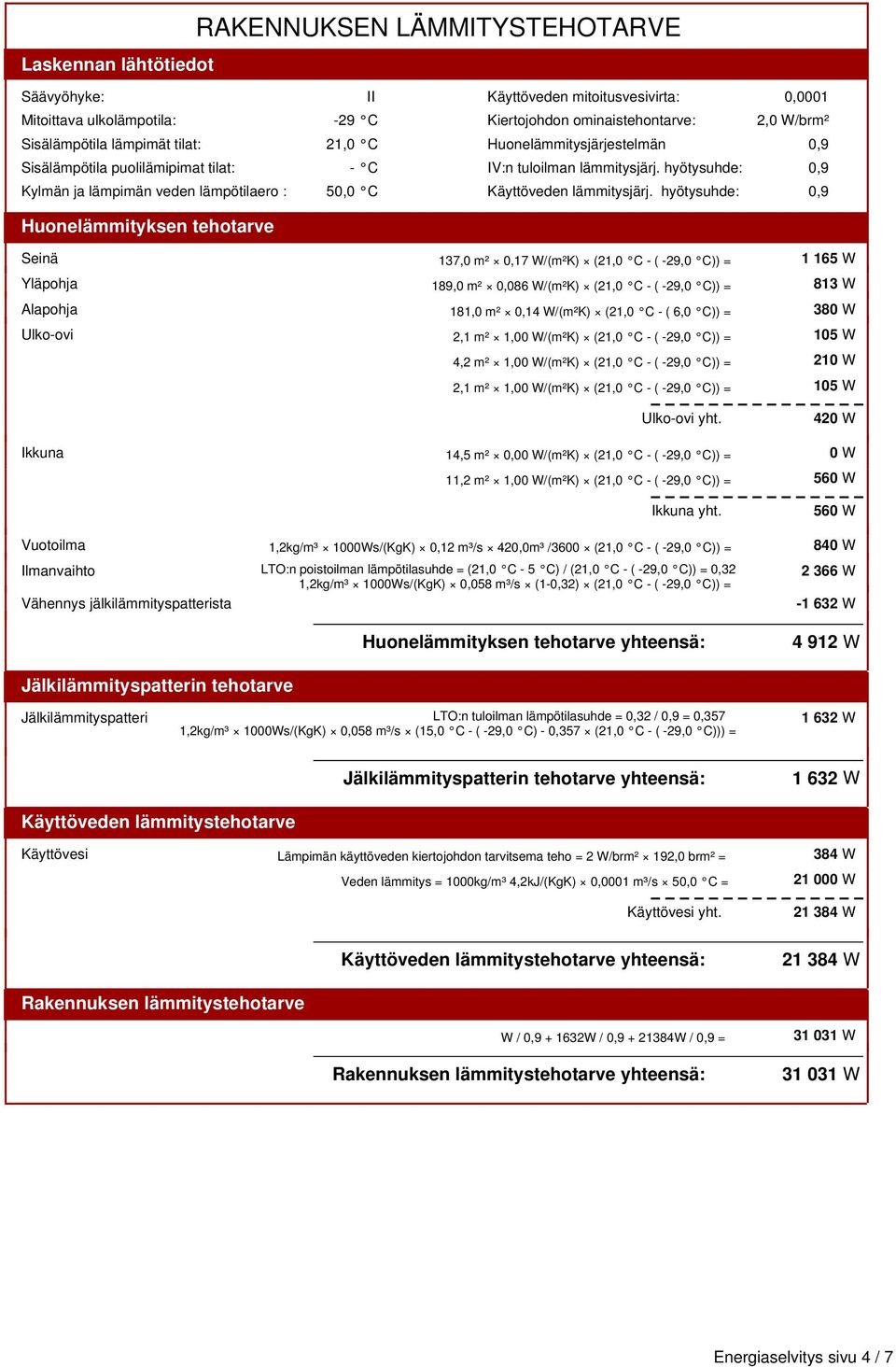 hyötysuhde: 0,0001 2,0 W/brm² 0,9 0,9 0,9 Huonelämmityksen tehotarve Seinä 137,0 m² 0,17 W/(m²K) (21,0 C - ( -29,0 C)) = 1 165 W Yläpohja 189,0 m² 0,086 W/(m²K) (21,0 C - ( -29,0 C)) = 813 W Alapohja