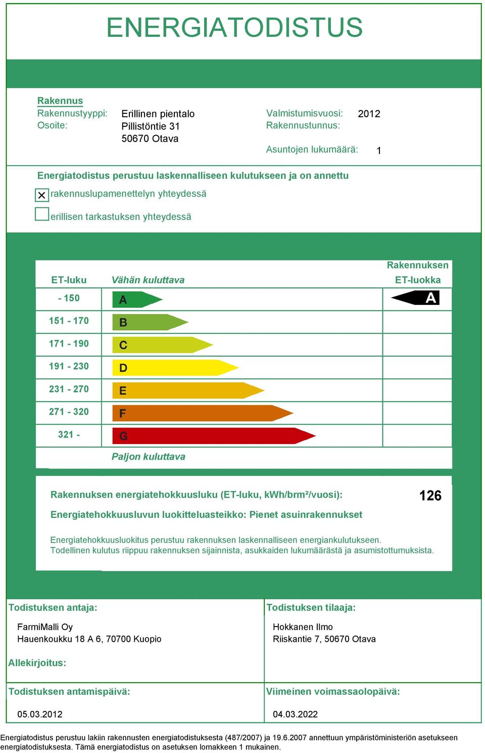 ET-luokka a Rakennuksen energiatehokkuusluku (ET-luku, kwh/brm²/vuosi): Energiatehokkuusluvun luokitteluasteikko: Pienet asuinrakennukset 126 Energiatehokkuusluokitus perustuu rakennuksen