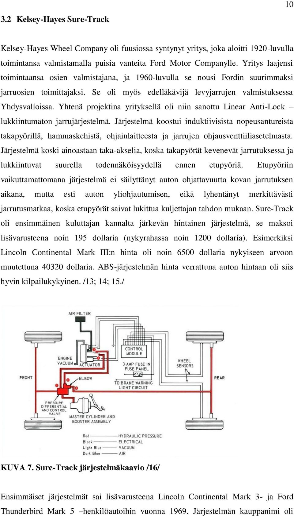 Yhtenä projektina yrityksellä oli niin sanottu Linear Anti-Lock lukkiintumaton jarrujärjestelmä.