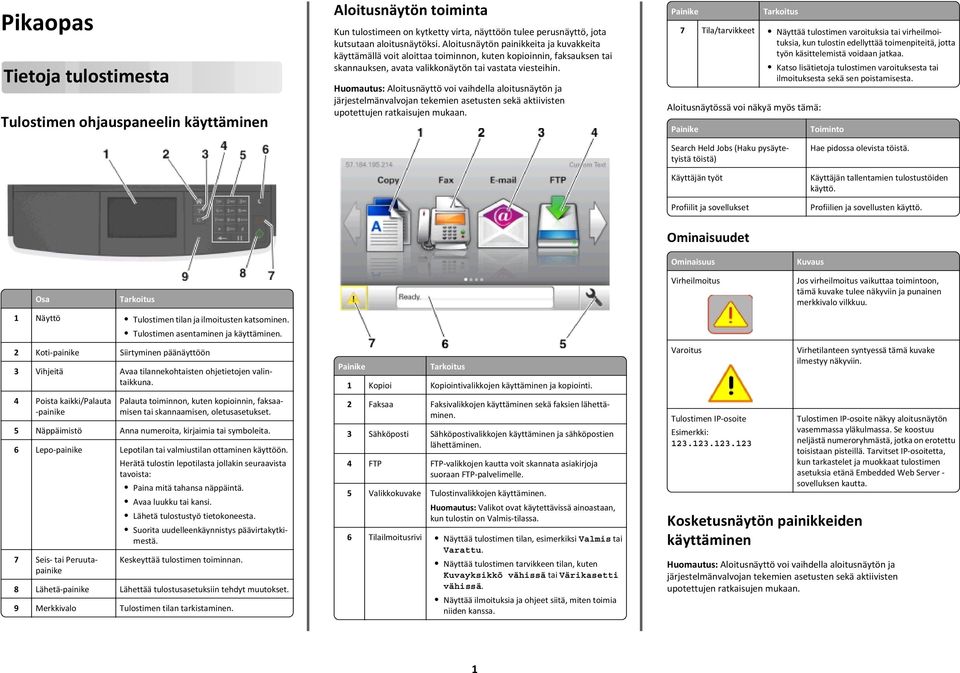 Huomautus: Aloitusnäyttö voi vaihdella aloitusnäytön ja järjestelmänvalvojan tekemien asetusten sekä aktiivisten upotettujen ratkaisujen mukaan.