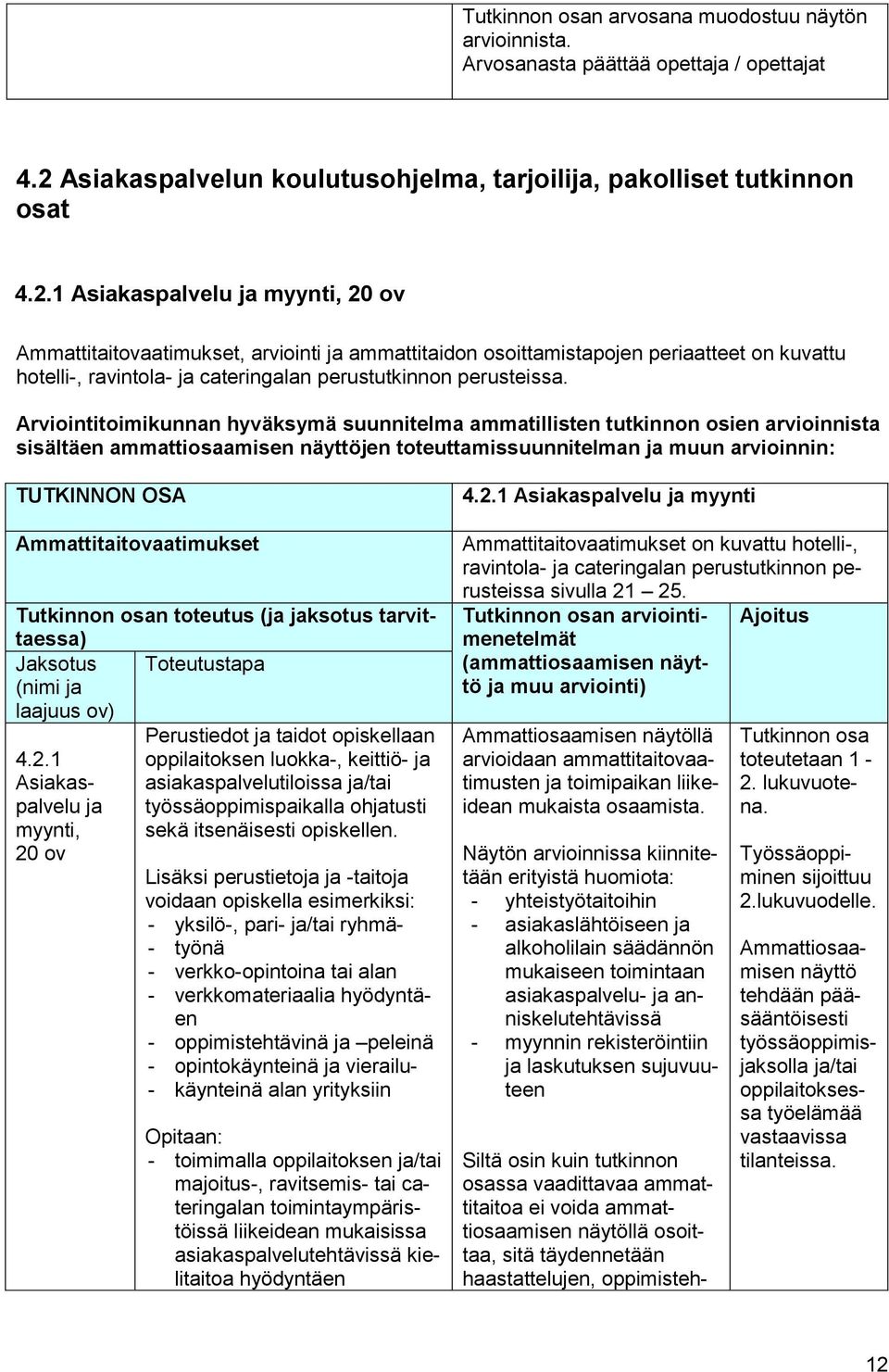 1 Asiakaspalvelu ja myynti, 20 ov Ammattitaitovaatimukset, arviointi ja ammattitaidon osoittamistapojen periaatteet on kuvattu hotelli-, ravintola- ja cateringalan perustutkinnon perusteissa.