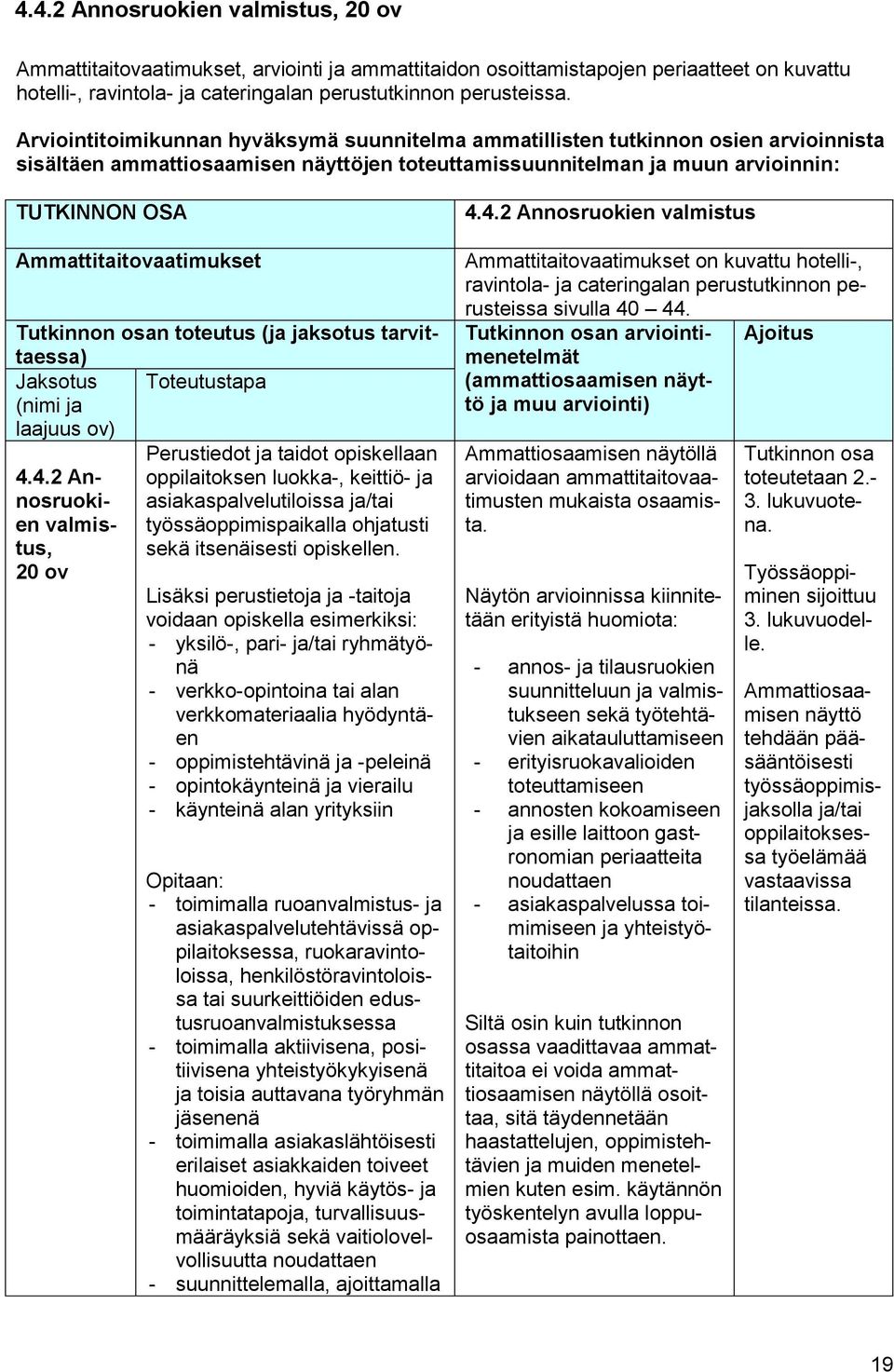 Ammattitaitovaatimukset Tutkinnon osan toteutus (ja jaksotus tarvittaessa) Jaksotus Toteutustapa (nimi ja laajuus ov) 4.