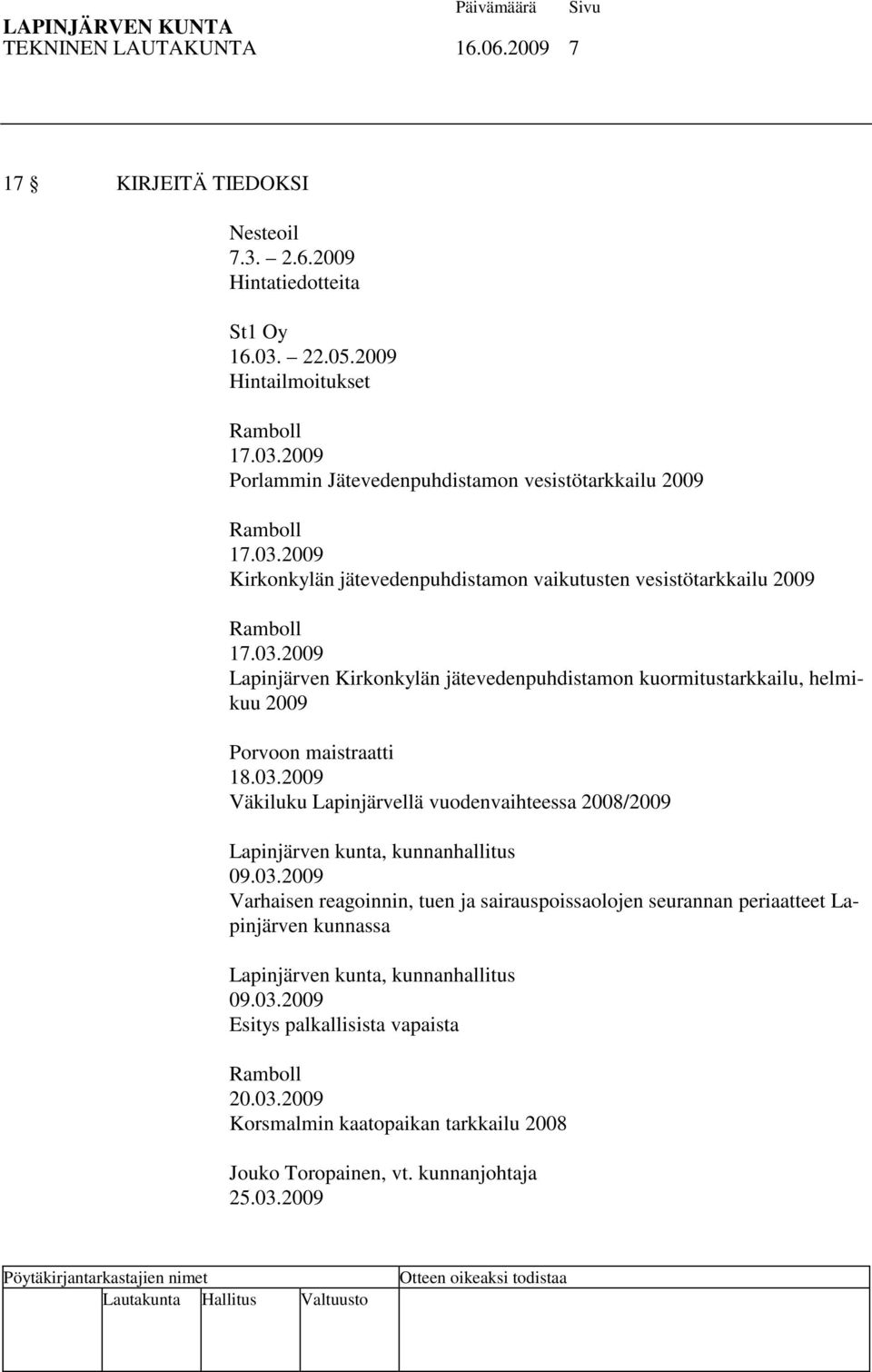03.2009 Väkiluku Lapinjärvellä vuodenvaihteessa 2008/2009 Lapinjärven kunta, kunnanhallitus 09.03.2009 Varhaisen reagoinnin, tuen ja sairauspoissaolojen seurannan periaatteet Lapinjärven kunnassa Lapinjärven kunta, kunnanhallitus 09.
