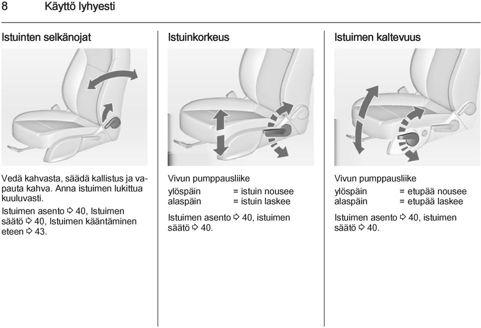 Istuimen asento 3 40, Istuimen säätö 3 40, Istuimen kääntäminen eteen 3 43.