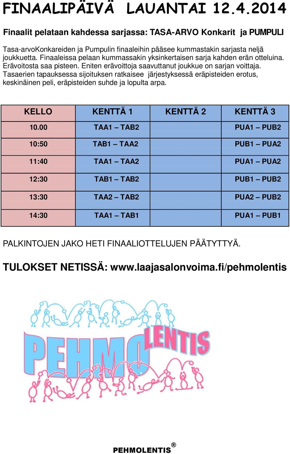 Tasaerien tapauksessa sijoituksen ratkaisee järjestyksessä eräpisteiden erotus, keskinäinen peli, eräpisteiden suhde ja lopulta arpa. KELLO KENTTÄ 1 KENTTÄ 2 KENTTÄ 3 10.