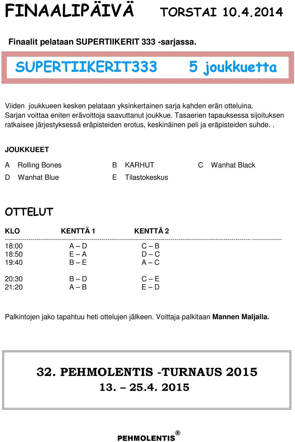 . JOUKKUEET A Rolling Bones B KARHUT C Wanhat Black D Wanhat Blue E Tilastokeskus OTTELUT KLO KENTTÄ 1 KENTTÄ 2