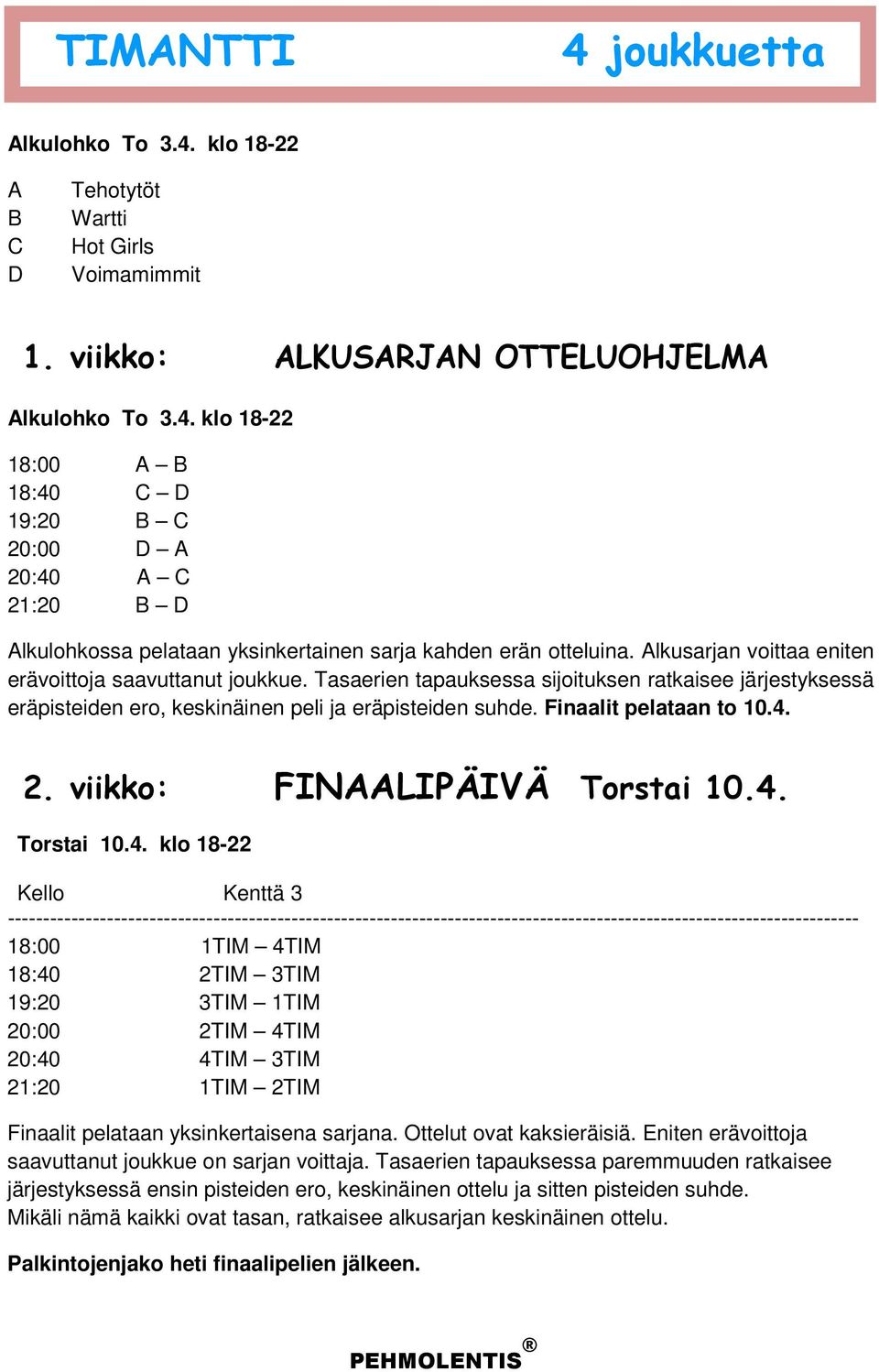 4. 2. viikko: FINAALIPÄIVÄ Torstai 10.4. Torstai 10.4. klo 18-22 Kello Kenttä 3