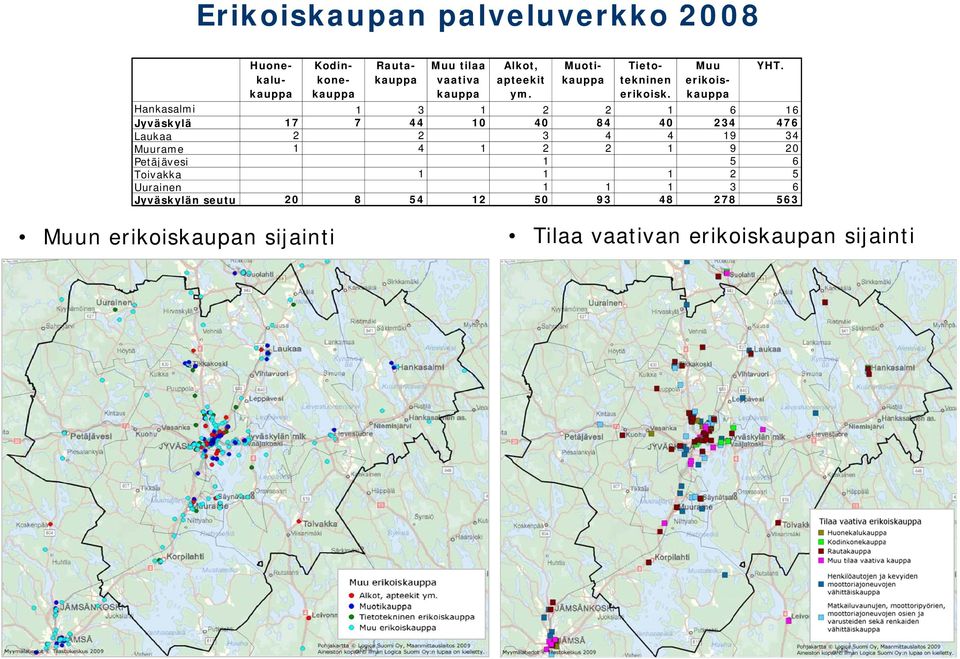 Muu erikoiskauppa Hankasalmi 1 3 1 2 2 1 6 16 Jyväskylä 17 7 44 10 40 84 40 234 476 Laukaa 2 2 3 4 4 19 34 Muurame