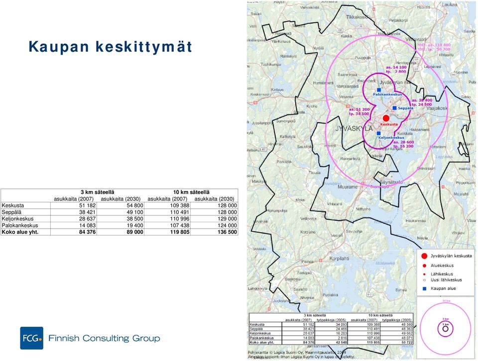 Seppälä 38 421 49 100 110 491 128 000 Keljonkeskus 28 637 38 500 110 996 129 000