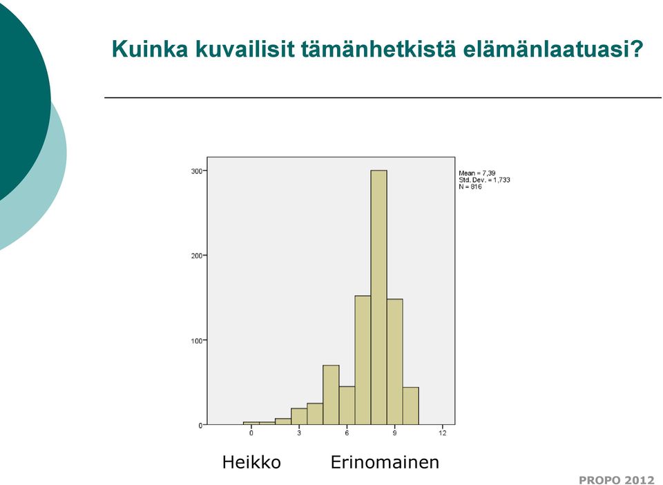 tämänhetkistä