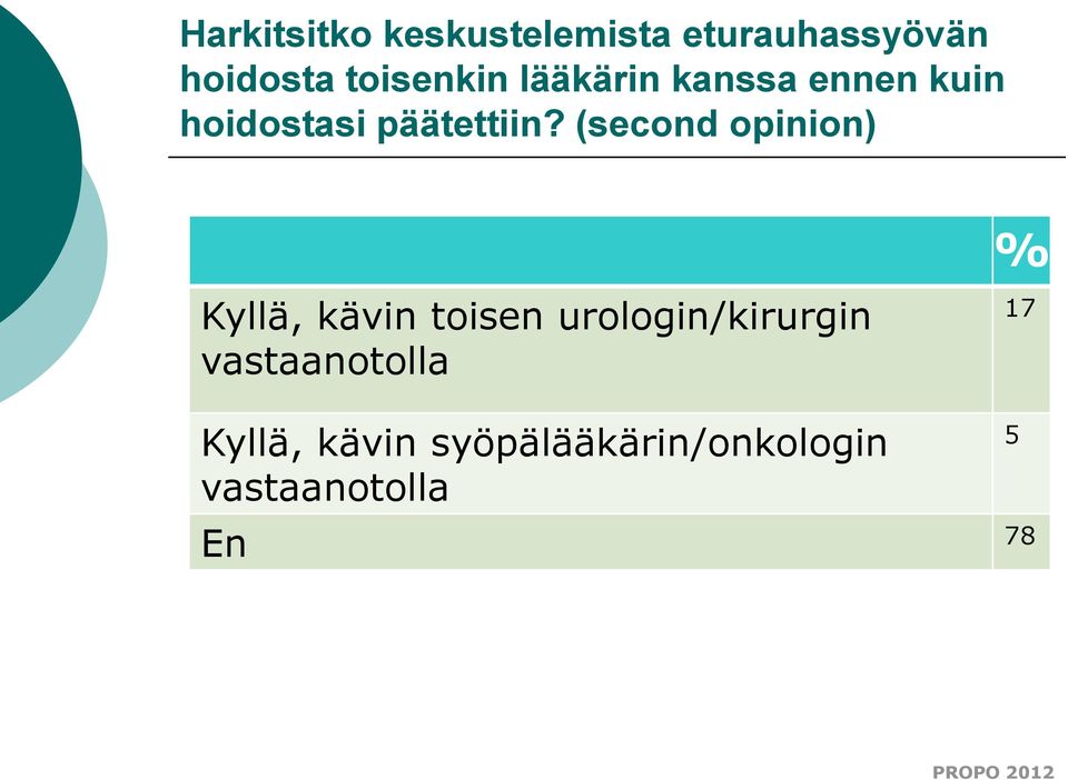 (second opinion) % Kyllä, kävin toisen urologin/kirurgin