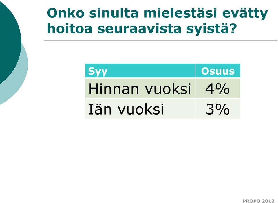 seuraavista syistä?
