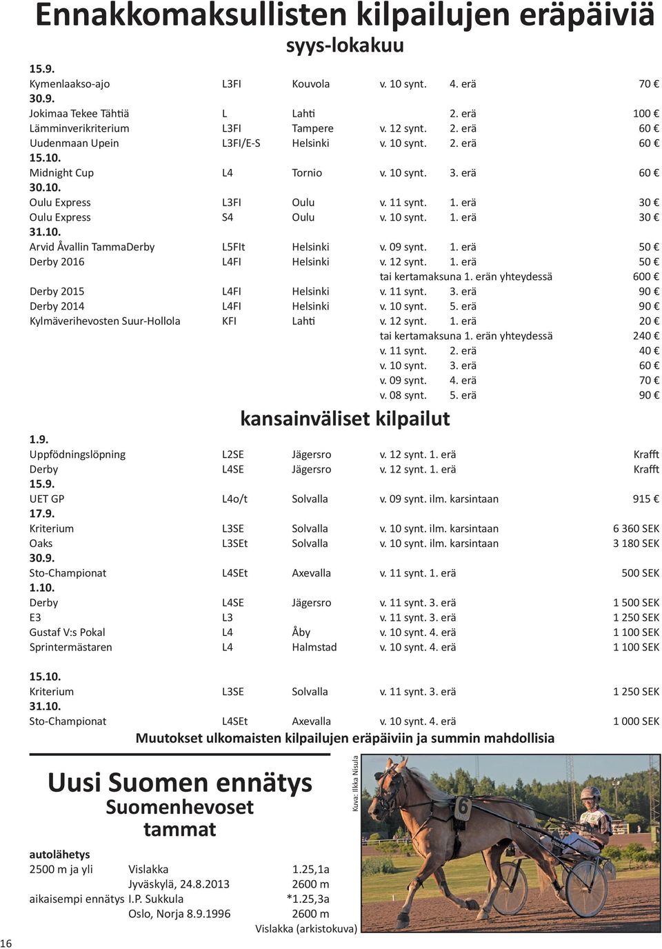 10 synt. 1. erä 30 31.10. Arvid Åvallin TammaDerby L5FIt Helsinki v. 09 synt. 1. erä 50 Derby 2016 L4FI Helsinki v. 12 synt. 1. erä 50 tai kertamaksuna 1.