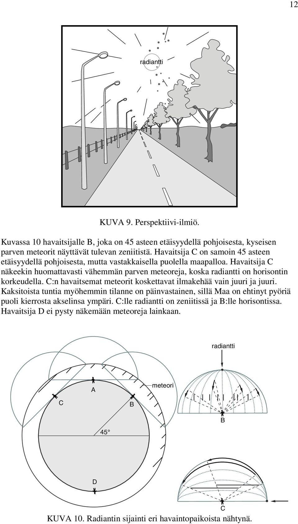 Havaitsija C näkeekin huomattavasti vähemmän parven meteoreja, koska radiantti on horisontin korkeudella. C:n havaitsemat meteorit koskettavat ilmakehää vain juuri ja juuri.
