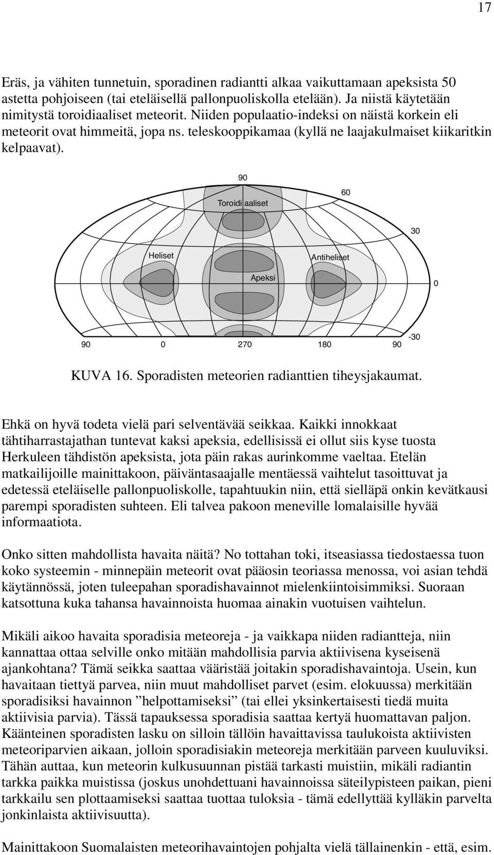 teleskooppikamaa (kyllä ne laajakulmaiset kiikaritkin kelpaavat). 90 Toroidi aaliset 60 30 Heliset Antiheliset Apeksi 0 90 0 270 180 90-30 KUVA 16. Sporadisten meteorien radianttien tiheysjakaumat.