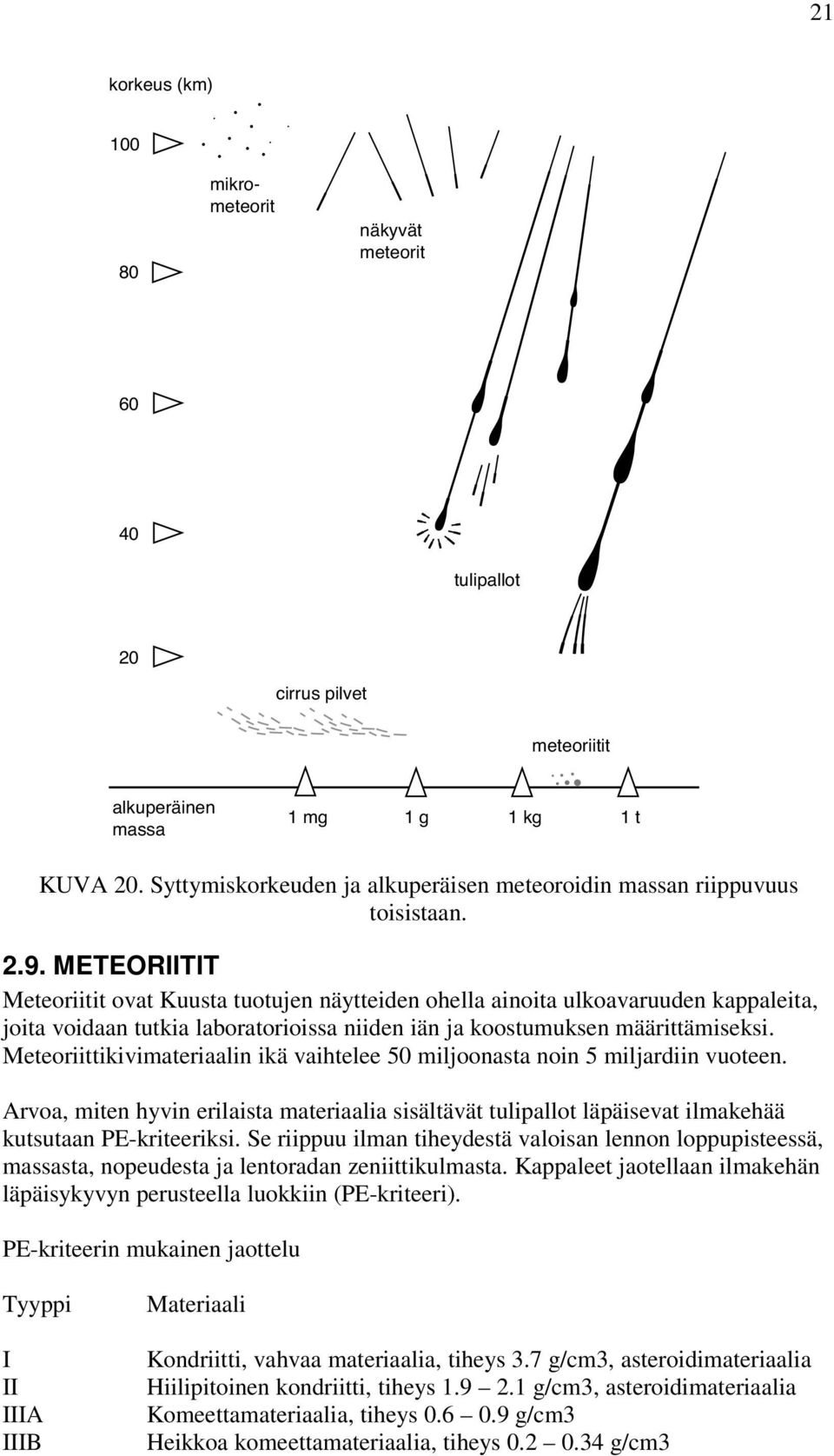 METEORIITIT Meteoriitit ovat Kuusta tuotujen näytteiden ohella ainoita ulkoavaruuden kappaleita, joita voidaan tutkia laboratorioissa niiden iän ja koostumuksen määrittämiseksi.