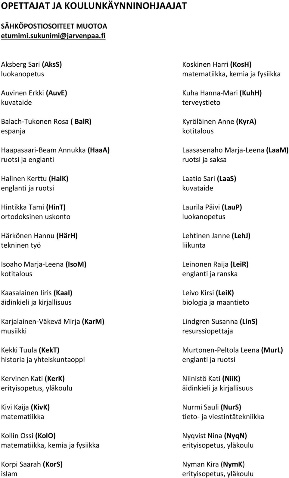 Hintikka Tami (HinT) ortodoksinen uskonto Härkönen Hannu (HärH) tekninen työ Isoaho Marja-Leena (IsoM) kotitalous Kaasalainen Iiris (KaaI) äidinkieli ja kirjallisuus Karjalainen-Väkevä Mirja (KarM)